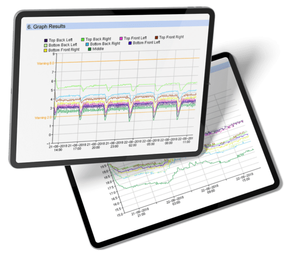 Life Sciences Solutions by Kelsius | Advanced Temperature Monitoring ...